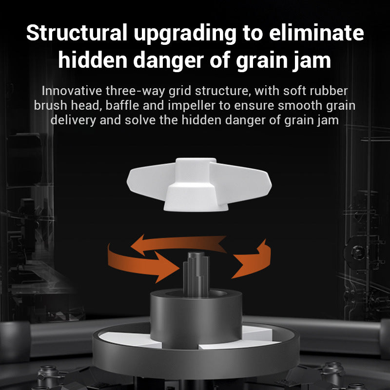 Smart Automatic Pet Feeder for Cats & Dogs – Timed Food Dispenser